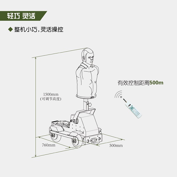 機器人靶系統